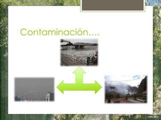 Contaminación….
 