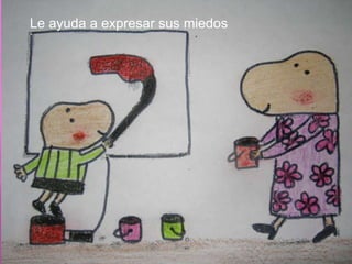 Le ayuda a expresar sus miedos