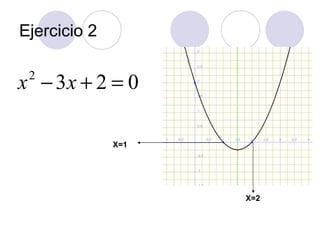 Ejercicio 2 X=1 X=2 