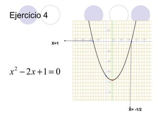 Ejercicio 4 X=1 X= -1/2 