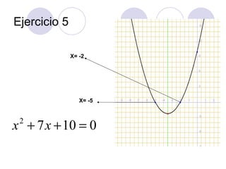 Ejercicio 5 X= -2 X= -5 