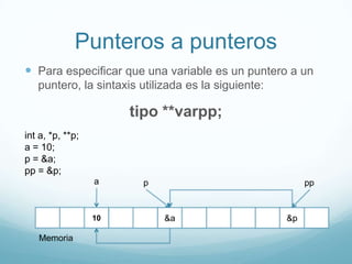 Punteros a punterosPara especificar que una variable es un puntero a un puntero, la sintaxis utilizada es la siguiente:tipo **varpp;int a, *p, **p;a = 10;p = &a;pp = &p;appp10&a&pMemoria