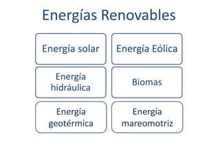 Energía mareomotrizEnergía geotérmica