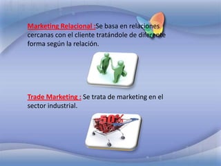Marketing Relacional :Se basa en relaciones cercanas con el cliente tratándole de diferente forma según la relación. Trade Marketing :Se trata de marketing en el sector industrial.  