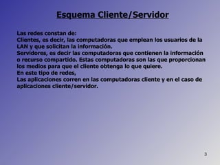 Esquema Cliente/Servidor Las redes constan de: Clientes, es decir, las computadoras que emplean los usuarios de la LAN y que solicitan la información. Servidores, es decir las computadoras que contienen la información o recurso compartido. Estas computadoras son las que proporcionan los medios para que el cliente obtenga lo que quiere. En este tipo de redes,  Las aplicaciones corren en las computadoras cliente y en el caso de aplicaciones cliente/servidor. 
