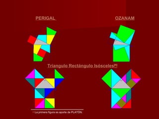 PERIGAL  OZANAM Triangulo Rectángulo Isósceles [1] [1]  La primera figura es aporte de PLATÓN. 