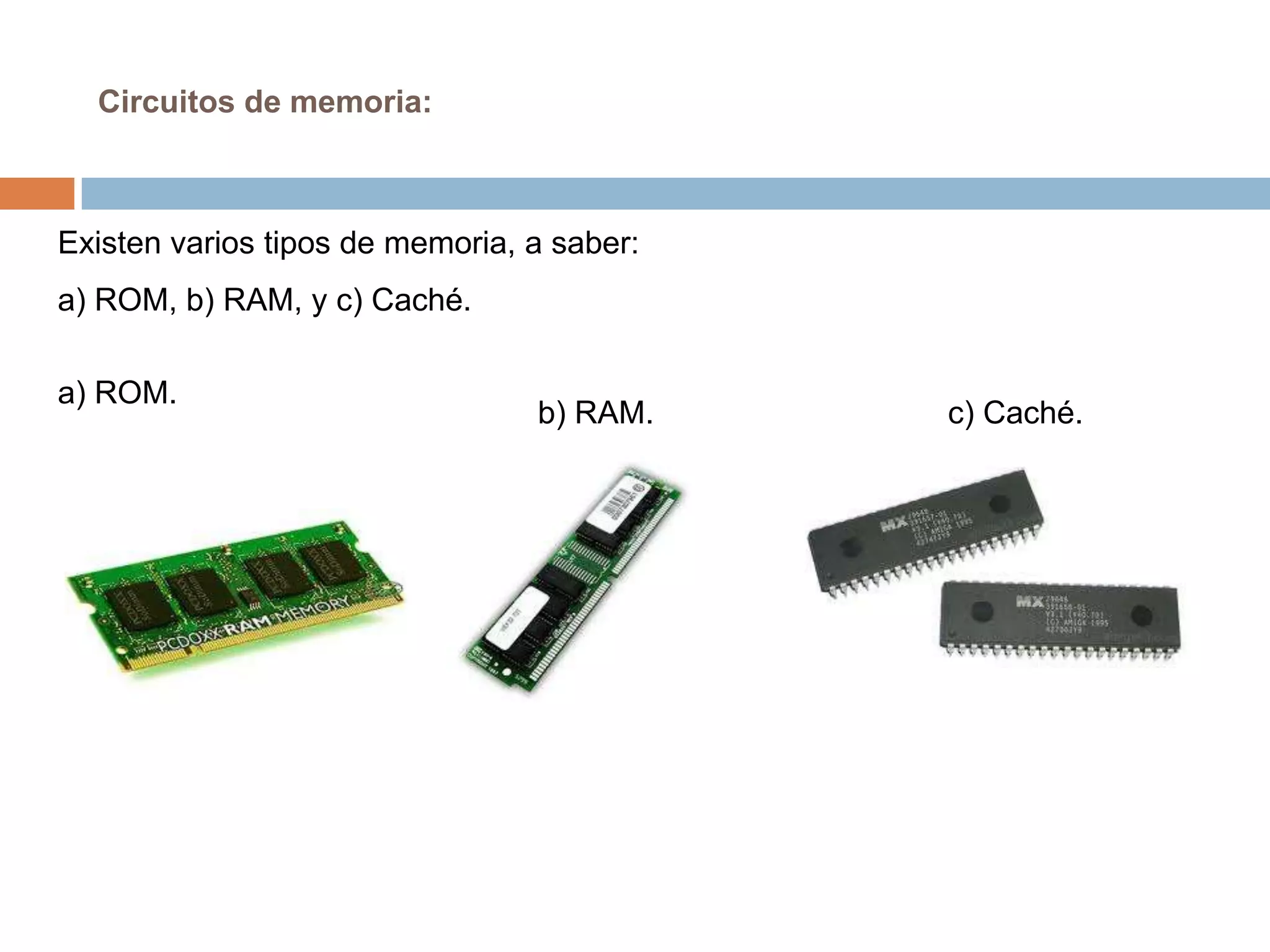 Circuitos de memoria:



Existen varios tipos de memoria, a saber:
a) ROM, b) RAM, y c) Caché.

a) ROM.
                                 b) RAM.    c) Caché.
 