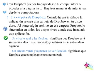 Con Dropbox puedes trabajar desde tu computadora o
 acceder a la página web. Hay tres maneras de interactuar
 desde tu computadora.
1_ La carpeta de Dropbox: Cuando hayas instalado la
 aplicación se crea una carpeta de Dropbox en tu disco
 duro. Al poner algún archivo en esa carpeta Dropbox lo
 sincroniza en todos los dispositivos donde este instalada
 esta aplicación.
   Un círculo azul y las flechas: significan que Dropbox está
 sincronizando en este momento y archivos están subiendo o
 bajando.
   Un círculo verde y la marca de verificación: significan que
 Dropbox está completamente sincronizado
 