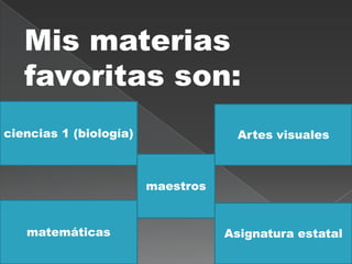 Mis materias
   favoritas son:
ciencias 1 (biología)                Artes visuales



                        maestros


   matemáticas                     Asignatura estatal
 