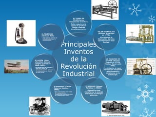 EL TORNO DE
                                                           HILAR(James
                                                        Hargreaves en 1767):
                                                           Esta maquina era
                                                           capaz de producir
                                                             hasta 8 hebras
                                                           simultáneamente.
                                                                                        TELAR HIDRÁULICO
           EL TELÉFONO                                                                  (Richard Arkwright
           (Graham Bell):                                                                    en 1779):
           • este aparato que hoy es                                                       Hizo posible la
             indispensable para la                                                       fabricación de hilos
             comunicación.
                                                                                         con filamentos mas


                                           Principales
                                                                                                fuertes.




                                            Inventos
EL AVIÓN (Otto
Lilienthal, Samuel
                                              de la                                                LA MAQUINA DE
                                                                                                    VAPOR (Nicolas
                                                                                                   Cugnot en 1712y


                                           Revolución
Langley y otros en                                                                                Thomas Savery en1
1890-1903):                                                                                             698):
• En pocos años se incorporó
  este otro medio de                                                                               La máquina a vapor
  transporte que hoy une a los                                                                    se hizo tan necesaria


                                           Industrial
  diversos países del mundo                                                                          que comenzó a
  en sólo horas.
                                                                                                     emplearse en la
                                                                                                       metalurgia.




                                 El automóvil (Carlos                      EL DINAMO (Miguel
                                 Federico Benz en                           Faraday en 1821):
                                 1880):                                      dispositivo que
                                 • Con anterioridad este medio            transforma la energía
                                   de transporte era
                                   considerado solamente como              mecánica en energía
                                   un “juguete para ricos”.                     eléctrica.
 