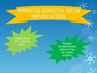 IMPACTO DIRECTO DE LA
       REVOLUCIÓN



Modificación
del contexto
  social .         Rasgos
               fundamentales
                sobre el tipo
                  de clases
                  sociales.
 