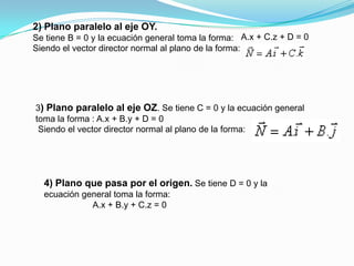 2) Plano paralelo al eje OY.
Se tiene B = 0 y la ecuación general toma la forma: A.x + C.z + D = 0
Siendo el vector director normal al plano de la forma:




3) Plano paralelo al eje OZ. Se tiene C = 0 y la ecuación general
toma la forma : A.x + B.y + D = 0
 Siendo el vector director normal al plano de la forma:




  4) Plano que pasa por el origen. Se tiene D = 0 y la
  ecuación general toma la forma:
             A.x + B.y + C.z = 0
 