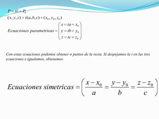 
 P    tv       P0
( x, y , z )    t (a, b, c) ( x0 , y0 , z0 )
                                           x   ta x0
 Ecuaciones parametricas                   y   tb y0
                                           z   tc z0



Con estas ecuaciones podemos obtener n puntos de la recta. Si despejamos la t en las tres
ecuaciones e igualamos, obtenemos:




                                                       x x0      y       y0      z z0
Ecuaciones simetricas
                                                        a            b            c
 