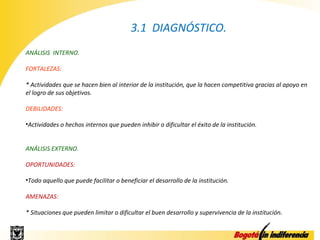 3.1 DIAGNÓSTICO.
ANÁLISIS INTERNO.

FORTALEZAS:

* Actividades que se hacen bien al interior de la institución, que la hacen competitiva gracias al apoyo en
el logro de sus objetivos.

DEBILIDADES:

•Actividades o hechos internos que pueden inhibir o dificultar el éxito de la institución.


ANÁLISIS EXTERNO.

OPORTUNIDADES:

•Todo aquello que puede facilitar o beneficiar el desarrollo de la institución.

AMENAZAS:

* Situaciones que pueden limitar o dificultar el buen desarrollo y supervivencia de la institución.
 