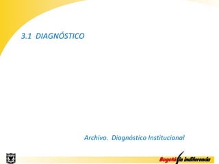 3.1 DIAGNÓSTICO




              Archivo. Diagnóstico Institucional
 