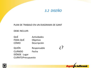 3.2 DISEÑO


PLAN DE TRABAJO EN UN DIAGRAMA DE GANT

DEBE INCLUIR:

QUÉ             Actividades
PARA QUÉ        Objetivo
CÓMO            Descripción

QUIÉN         Responsable             ¿?
CUÁNDO        Fecha
DÓNDE Lugar
CUÁNTOPresupuesto
 