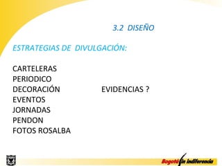 3.2 DISEÑO

ESTRATEGIAS DE DIVULGACIÓN:

CARTELERAS
PERIODICO
DECORACIÓN          EVIDENCIAS ?
EVENTOS
JORNADAS
PENDON
FOTOS ROSALBA
 