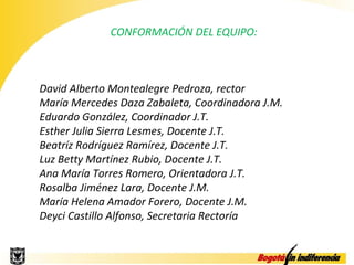 CONFORMACIÓN DEL EQUIPO:



David Alberto Montealegre Pedroza, rector
María Mercedes Daza Zabaleta, Coordinadora J.M.
Eduardo González, Coordinador J.T.
Esther Julia Sierra Lesmes, Docente J.T.
Beatríz Rodríguez Ramírez, Docente J.T.
Luz Betty Martínez Rubio, Docente J.T.
Ana María Torres Romero, Orientadora J.T.
Rosalba Jiménez Lara, Docente J.M.
María Helena Amador Forero, Docente J.M.
Deyci Castillo Alfonso, Secretaria Rectoría
 