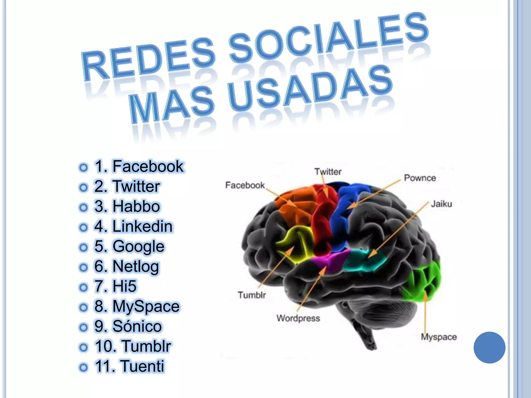    1. Facebook
   2. Twitter
   3. Habbo
   4. Linkedin
   5. Google
   6. Netlog
   7. Hi5
   8. MySpace
   9. Sónico
   10. Tumblr
   11. Tuenti
 