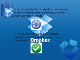 El círculo azul y las flechas significan que Dropbox
está sincronizando en este momento y archivos
están subiendo o bajando.
El círculo verde y la marca de verificación
significan que Dropbox está completamente
sincronizado.
 