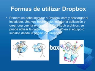 • Primero se debe ingresar a Dropbox.com y descargar el
instalador. Una vez hecho esto, instalar la aplicación y
crear una cuenta en dropbox. Para subir archivos, se
puede utilizar la carpeta que se instaló en el equipo o
subirlos desde la página de Dropbox.
Formas de utilizar Dropbox
 