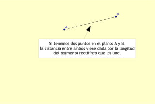 Si tenemos dos puntos en el plano: A y B,
la distancia entre ambos viene dada por la longitud
         del segmento rectilíneo que los une.
 