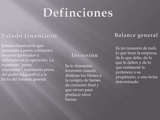 Estados financieros que
                                                         Es un resumen de todo
presentan a pesos constantes
                                                         lo que tiene la empresa,
recursos generados o
                                                         de lo que debe, de lo
utilidades en la operación. La
                                                         que le deben y de lo
expresión “pesos                 Se le denomina          que realmente le
constantes”, representa pesos    inversión cuando        pertenece a su
del poder adquisitivo a la       destinas tus bienes a   propietario, a una fecha
fecha del balance general        la compra de bienes     determinada
                                 de consumo final y
                                 que sirven para
                                 producir otros
                                 bienes
 