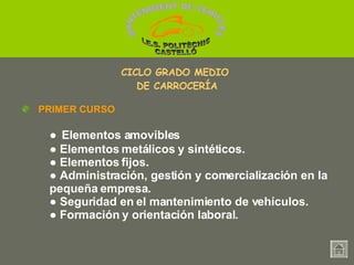 ●   Elementos amovibles ●  Elementos metálicos y sintéticos. ●  Elementos fijos. ●  Administración, gestión y comercialización en la pequeña empresa. ●  Seguridad en el mantenimiento de vehículos. ●  Formación y orientación laboral. PRIMER CURSO CICLO GRADO MEDIO  DE CARROCERÍA MANTENIMENT DE VEHICLES  I.E.S. POLITÈCNIC CASTELLÓ 