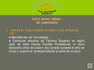 ●  Bachillerato de Tecnología. ●  Continuar estudios de Técnico Superior en algún ciclo de esta misma Familia Profesional, si tiene dieciocho años de edad o los cumple durante el año en curso y supera la correspondiente prueba de acceso. CON ESTA TITULACIONSE ACCEDE A LOS ESTUDIOS DE… CICLO GRADO MEDIO  DE CARROCERÍA MANTENIMENT DE VEHICLES  I.E.S. POLITÈCNIC CASTELLÓ 