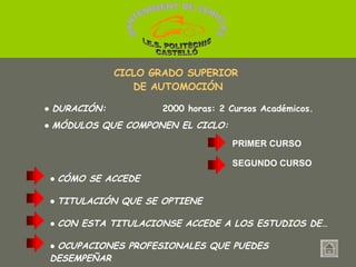 ●   DURACIÓN:   2000 horas: 2 Cursos Académicos. CICLO GRADO SUPERIOR  DE AUTOMOCIÓN ●   MÓDULOS QUE COMPONEN EL CICLO: PRIMER CURSO SEGUNDO CURSO ●   CÓMO SE ACCEDE ●   TITULACIÓN QUE SE OPTIENE ●   CON ESTA TITULACIONSE ACCEDE A LOS ESTUDIOS DE… ●   OCUPACIONES PROFESIONALES QUE PUEDES DESEMPEÑAR MANTENIMENT DE VEHICLES  I.E.S. POLITÈCNIC CASTELLÓ 