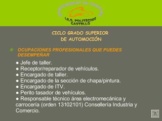 ●  Jefe de taller. ●  Receptor/reparador de vehículos. ●  Encargado de taller. ●  Encargado de la sección de chapa/pintura. ●  Encargado de ITV. ●  Perito tasador de vehículos. ●  Responsable técnico área electromecánica y carrocería (orden 13102101) Consellería Industria y Comercio. OCUPACIONES PROFESIONALES QUE PUEDES DESEMPEÑAR CICLO GRADO SUPERIOR  DE AUTOMOCIÓN MANTENIMENT DE VEHICLES  I.E.S. POLITÈCNIC CASTELLÓ 