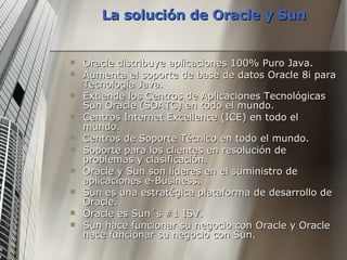 La solución de Oracle y Sun Oracle distribuye aplicaciones 100% Puro Java.  Aumenta el soporte de base de datos Oracle 8i para Tecnología Java.  Extiende los Centros de Aplicaciones Tecnológicas Sun Oracle (SOATC) en todo el mundo.  Centros Internet Excellence (ICE) en todo el mundo.  Centros de Soporte Técnico en todo el mundo.  Soporte para los clientes en resolución de problemas y clasificación.  Oracle y Sun son líderes en el suministro de aplicaciones e-Business.  Sun es una estratégica plataforma de desarrollo de Oracle.  Oracle es Sun´s #1 ISV.  Sun hace funcionar su negocio con Oracle y Oracle hace funcionar su negocio con Sun.  