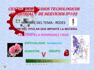 NOMBRE DEL TEMA : REDES  NOMBRE DEL TITULAR QUE IMPARTE LA MATERIA :  LIC. CRISTELA RODRIGUEZ CRUZ  ESPECIALIDAD :  INFORMATICA  SEMESTRE :  GRUPO :  NOMBRE DEL EQUIPO :  LAS CRAYOLAS 