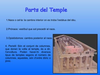 Parts del Temple 1.Naos o cel·la: la cambra interior on es troba l’estàtua del déu.  2.Prónaos: vestíbul que sol precedir el naos.  3.Opistòdomos: cambra posterior al naos.  4. Peristil: Són el conjunt de columnes, que donen la volta al temple, és a dir, l’envoltura. Poden haver-hi diversos tipus de temples segons el número de columnes, aquestes, són d’ordre dòric o jònic. 