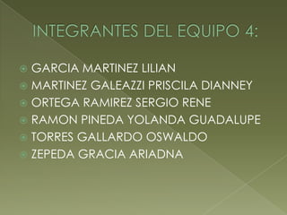  GARCIA MARTINEZ LILIAN
 MARTINEZ GALEAZZI PRISCILA DIANNEY
 ORTEGA RAMIREZ SERGIO RENE
 RAMON PINEDA YOLANDA GUADALUPE
 TORRES GALLARDO OSWALDO
 ZEPEDA GRACIA ARIADNA
 