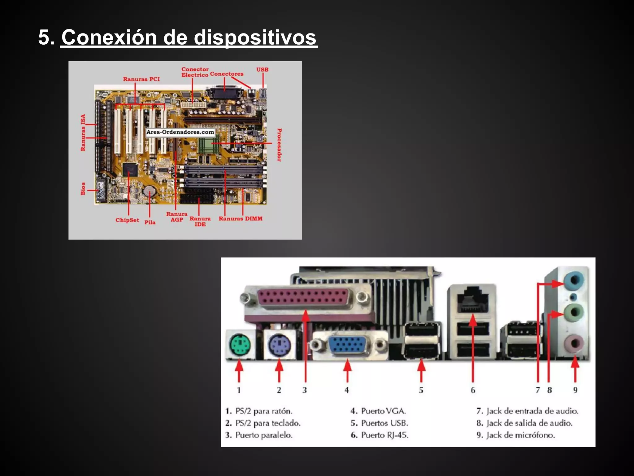 5. Conexión de dispositivos
 