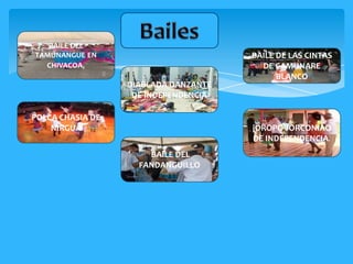 BAILE DEL
TAMUNANGUE EN                         BAILE DE LAS CINTAS
  CHIVACOA,                             DE CAMUNARE
                                            BLANCO
                  DIABLADA DANZANTE
                   DE INDEPENDENCIA

POLCA CHASIA DE
    NIRGUA                            jOROPO JORCONIAO
                                      DE INDEPENDENCIA.
                      BAILE DEL
                    FANDANGUILLO
 