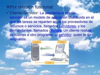 Por relación funcional:
 Cliente-Servidor: La arquitectura cliente-
servidor es un modelo de aplicación distribuida en el
que las tareas se reparten entre los proveedores de
recursos o servicios, llamados servidores, y los
demandantes, llamados clientes. Un cliente realiza
peticiones a otro programa, el servidor, quien le da
respuesta.
 