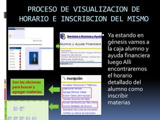 PROCESO DE VISUALIZACION DE
   HORARIO E INSCRIBCION DEL MISMO
                       Ya estando en
                        génesis vamos a
                        la caja alumno y
                        ayuda financiera
                        luego Alli
                        encontraremos
                        el horario
Son las obciones        detallado del
para buscar y
agregar materias
                        alumno como
                        inscribir
                        materias
 