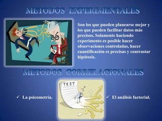 Son los que pueden planearse mejor y
                    los que pueden facilitar datos más
                    precisos. Solamente haciendo
                    experimento es posible hacer
                    observaciones controladas, hacer
                    cuantificación es precisas y contrastar
                    hipótesis.




 La psicometría.                   El análisis factorial.
 