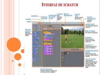 Presentacin2 130519115719-phpapp02