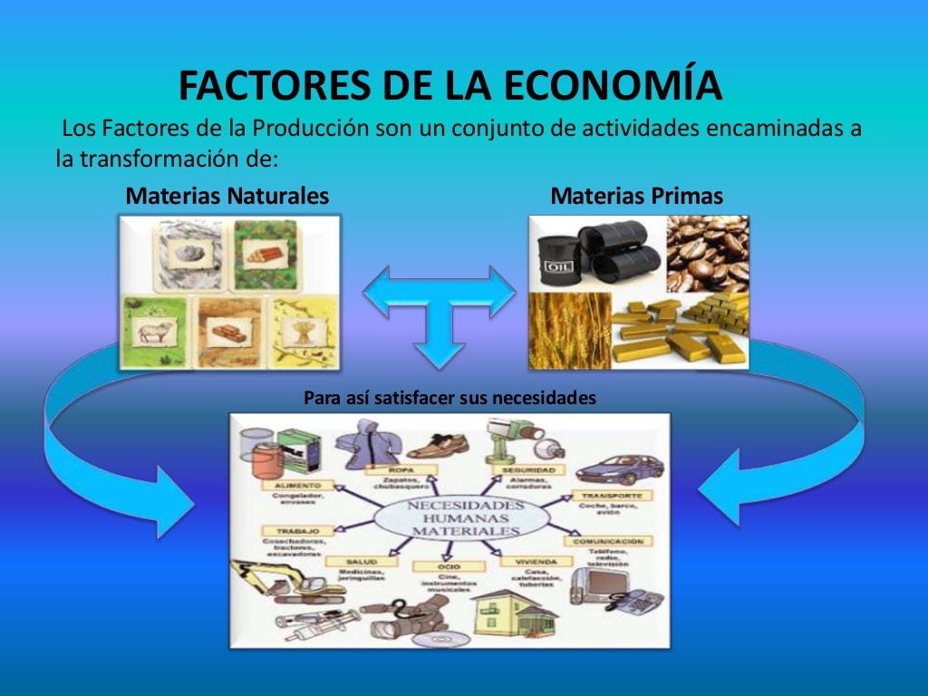 Factores Economicos