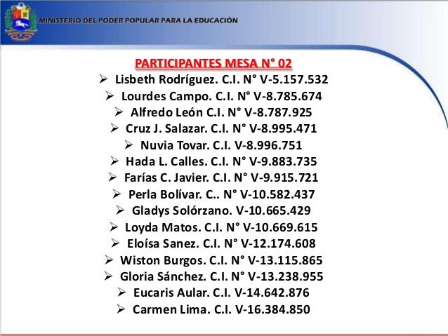 JORNADA DE FORMACIÓN DOCENTES CON FUNCIÓN SUPERVISORA