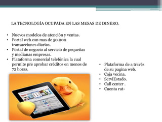 LA TECNOLOGÍA OCUPADA EN LAS MESAS DE DINERO.
• Nuevos modelos de atención y ventas.
• Portal web con mas de 50.000
transacciones diarias.
• Portal de negocio al servicio de pequeñas
y medianas empresas.
• Plataforma comercial telefónica la cual
permite pre aprobar créditos en menos de
72 horas.

• Plataforma de a través
de su pagina web.
• Caja vecina.
• ServiEstado.
• Call center .
• Cuenta rut-

 