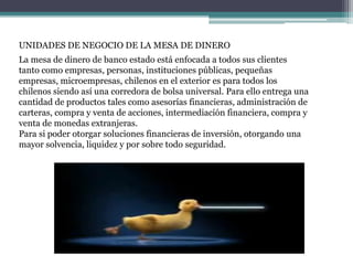 UNIDADES DE NEGOCIO DE LA MESA DE DINERO
La mesa de dinero de banco estado está enfocada a todos sus clientes
tanto como empresas, personas, instituciones públicas, pequeñas
empresas, microempresas, chilenos en el exterior es para todos los
chilenos siendo así una corredora de bolsa universal. Para ello entrega una
cantidad de productos tales como asesorías financieras, administración de
carteras, compra y venta de acciones, intermediación financiera, compra y
venta de monedas extranjeras.
Para si poder otorgar soluciones financieras de inversión, otorgando una
mayor solvencia, liquidez y por sobre todo seguridad.

 