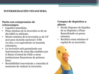 INTERMEDIACIÓN FINANCIERA

Pacto con compromiso de
retrocompra
• Liquidez inmediata.
• Plazo mínimo de la inversión es de un
día hábil en adelante.
• Monto mínimo de la inversión es de UF
500 para moneda nacional y US$
10.000, o su equivalente en moneda
extranjera.
• La inversión está garantizada con
instrumentos de renta fija emitidos por
el Banco Central de Chile u otras
instituciones financieras de primera
línea.
• Rentabilidad conveniente y conocida al
momento de realizar la inversión.

Compra de depósitos a
plazos
• Puede disponer de liquidez
de su Depósito a Plazo
BancoEstado en pocos
minutos.
• Recibirá como mínimo el
capital de su inversión.

 