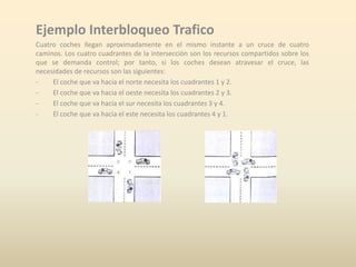 Ejemplo Interbloqueo Trafico
Cuatro coches llegan aproximadamente en el mismo instante a un cruce de cuatro
caminos. Los cuatro cuadrantes de la intersección son los recursos compartidos sobre los
que se demanda control; por tanto, si los coches desean atravesar el cruce, las
necesidades de recursos son las siguientes:
El coche que va hacia el norte necesita los cuadrantes 1 y 2.
El coche que va hacia el oeste necesita los cuadrantes 2 y 3.
El coche que va hacia el sur necesita los cuadrantes 3 y 4.
El coche que va hacia el este necesita los cuadrantes 4 y 1.

 