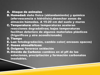 A. Ataque de animales
B. Humedad: daño físico (ablandamiento) y químico
(efervescencia o hidrólisis).desechar zonas de
almacén húmedas. A 15-20 cm del suelo y muros
C. Temperatura: altas temperaturas aceleran
reacciones degradativas; bajas temperaturas
facilitan deterioro de algunos materiales plásticos
(frigoríficos y aire acondicionado)
D. Tiempo
E. Luz: fotodegradación, cambio color( envases opacos)
F. Gases atmosféricos:
G. Oxígeno: favorece oxidación
H. Dióxido de Carbono: cambios en el pH de las
soluciones, precipitación y formación carbonatos
insolubles.

 
