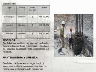 Especificación:
Lugar

Marcas

Costo
(sin IVA)

Unidad

Tlahuelilpan

Nombre

$

M2, KG, ML

Nombre

Nombre

$

M2, KG, ML

Nombre

Nombre

$

M2, KG, ML

MODELOS:
Se fabrican varillas de sección redonda,
que pueden ser lisas o estradas, y también
de sección cuadrada, más empleadas en
herrería.
MANTENIMIENTO Y LIMPIEZA:
Se deben de tener en un lugar limpio y
seco para evitar la corrosión para que no
pierda sus propiedades de resistencia

 
