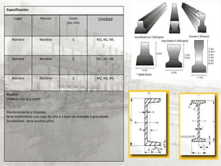 Especificación:
Lugar

Marcas

Costo
(sin IVA)

Unidad

Nombre

Nombre

$

M2, KG, ML

Nombre

Nombre

$

M2, KG, ML

Nombre

Nombre

$

M2, KG, ML

Modelo
madera, hierro y acero

Mantenimiento y limpieza:
Se le implementa una capa de zinc o a base de arenado o granallado
Durabilidad: dura muchos años

 